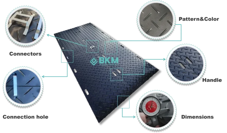 Plastic Ground Protection Mats Tailored for Your Job Site